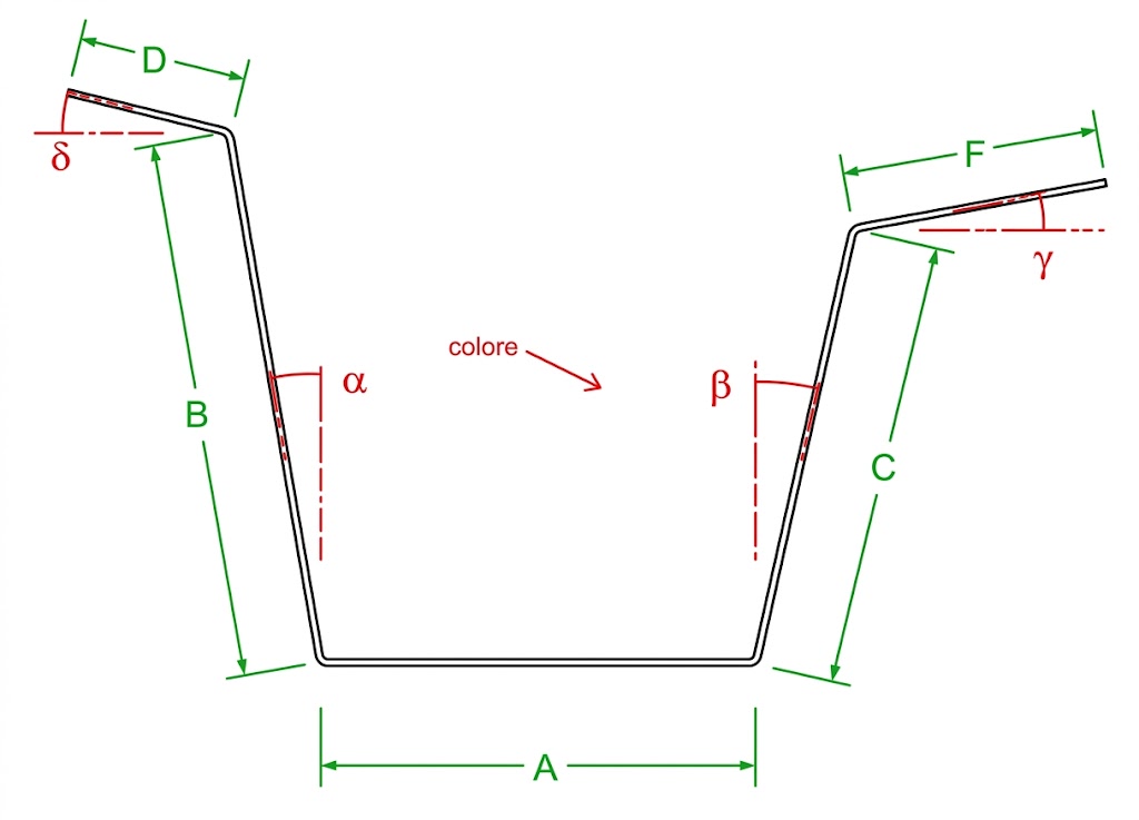 Recessed channel with internal color fins - image 2