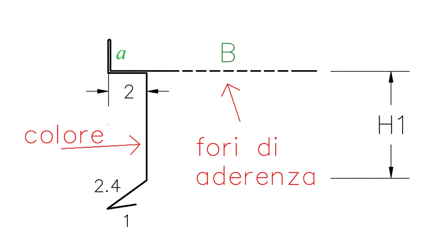 Gocciolatoio balcone fori aderenti - immagine 3