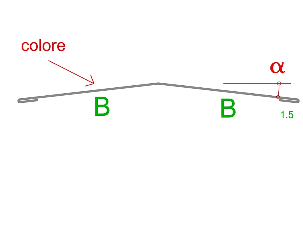 Symmetrical ridge with flats - image 3