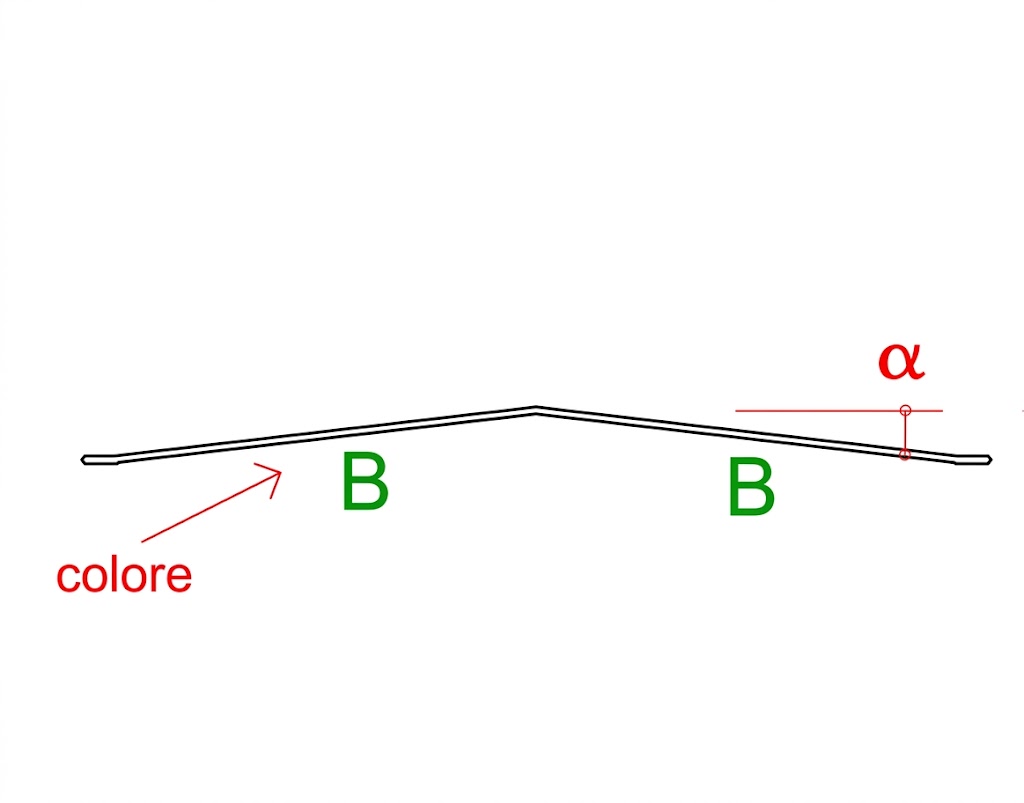 Underridge - image 2