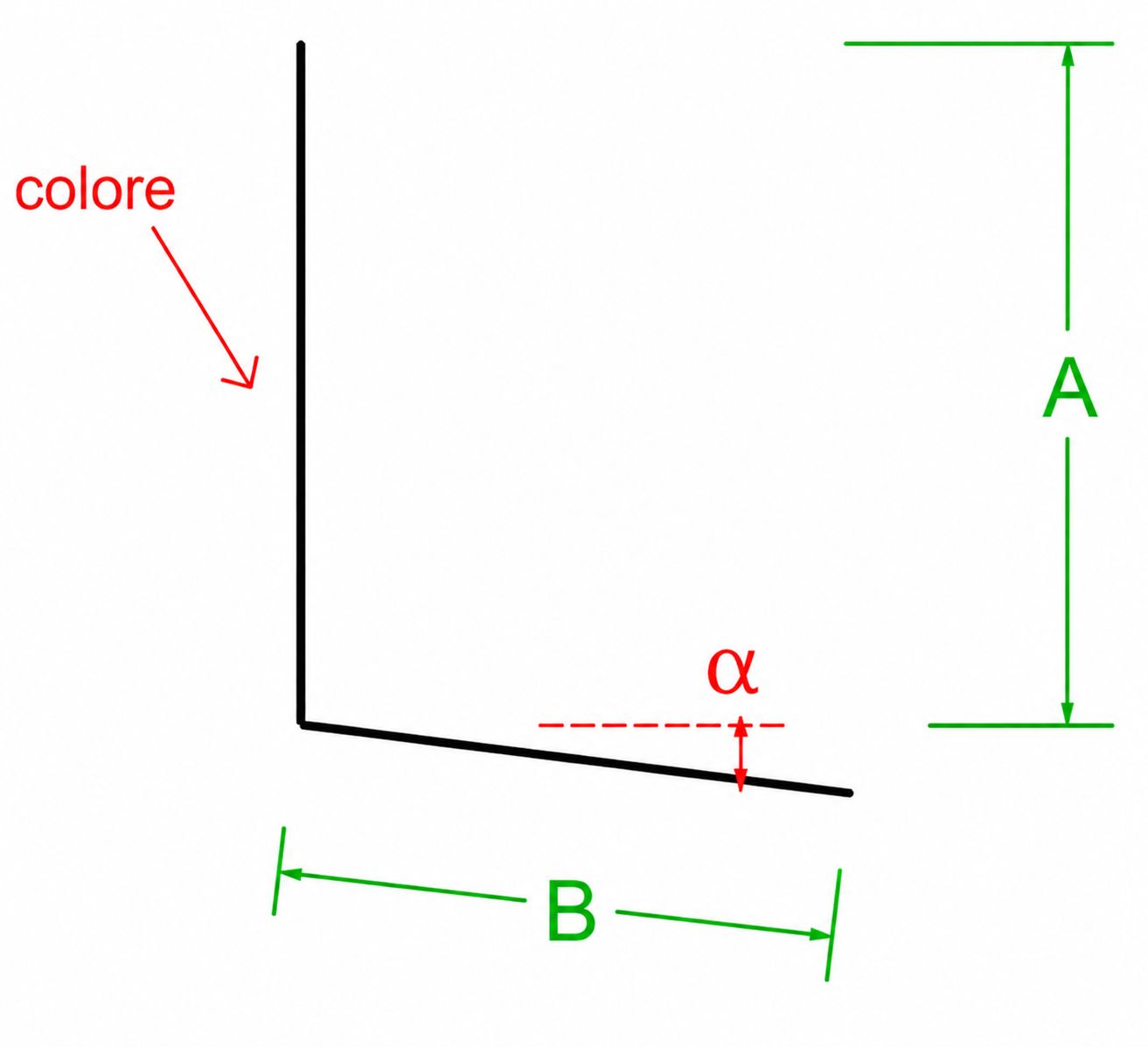 L simple in external colour