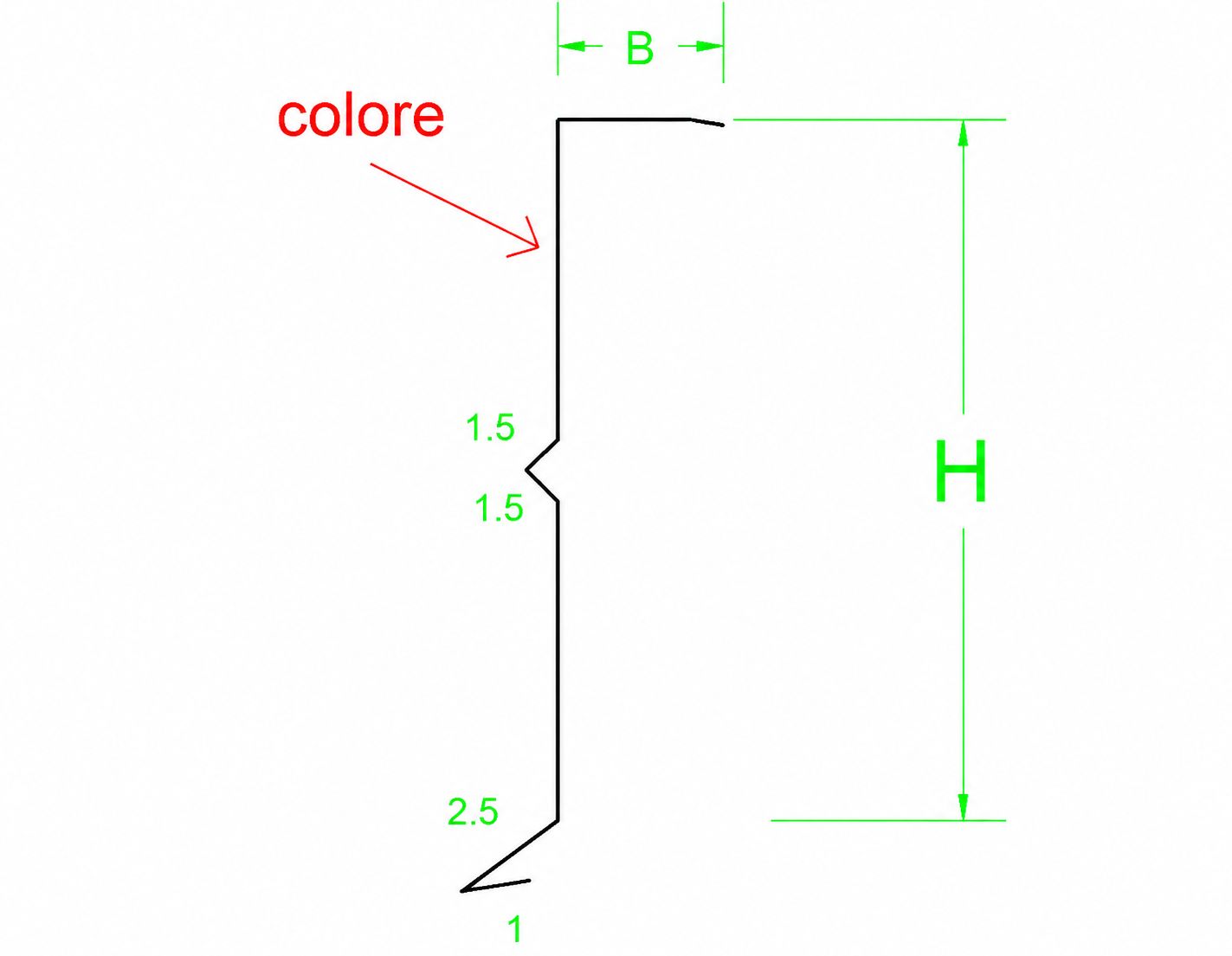 Front panel 5