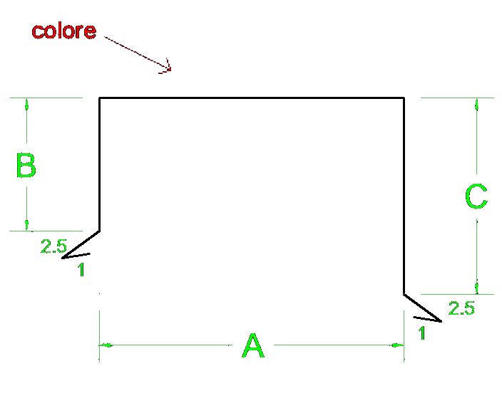 Coprimuro 2