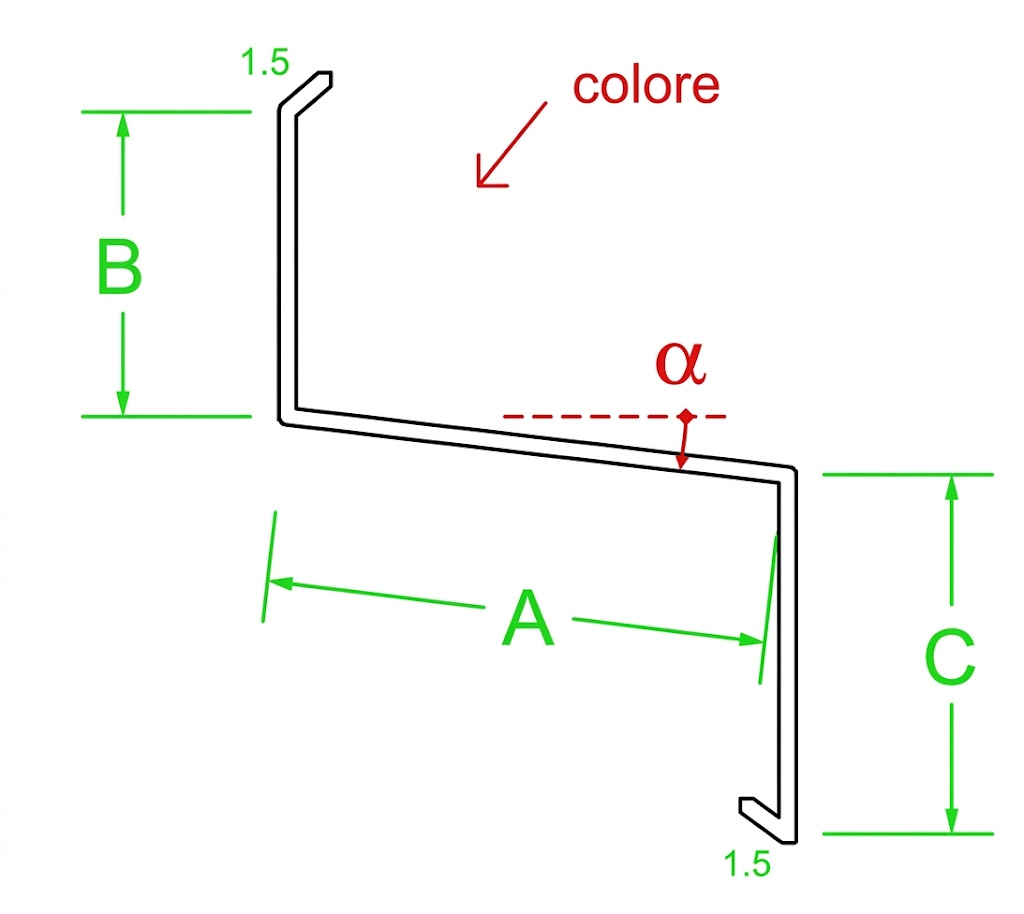 Connexion clignotant