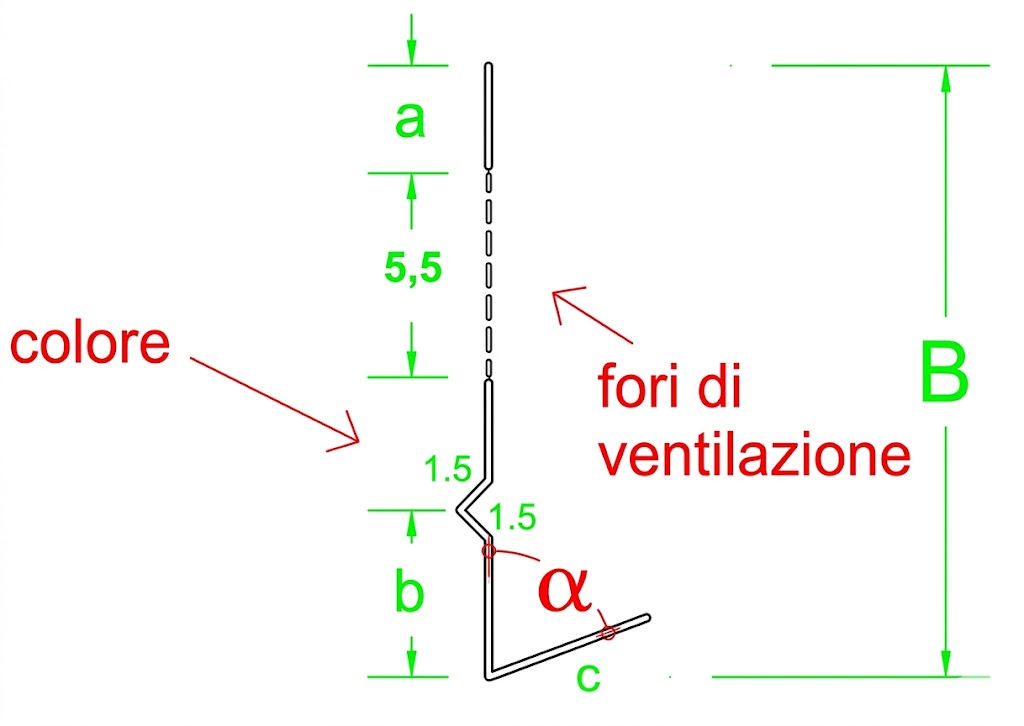 Sottogronda forata 5