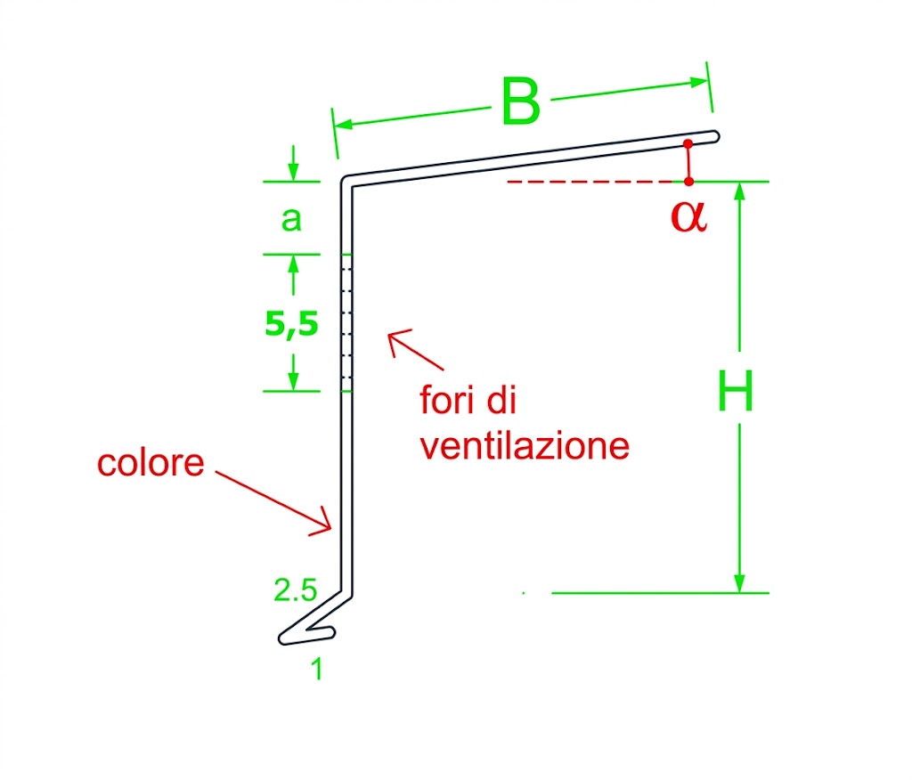 Sottogronda forata 2